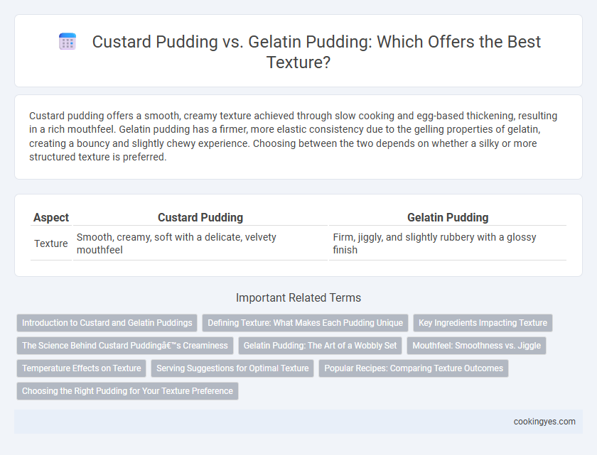 Custard Pudding vs. Gelatin Pudding: Which Offers the Best Texture?