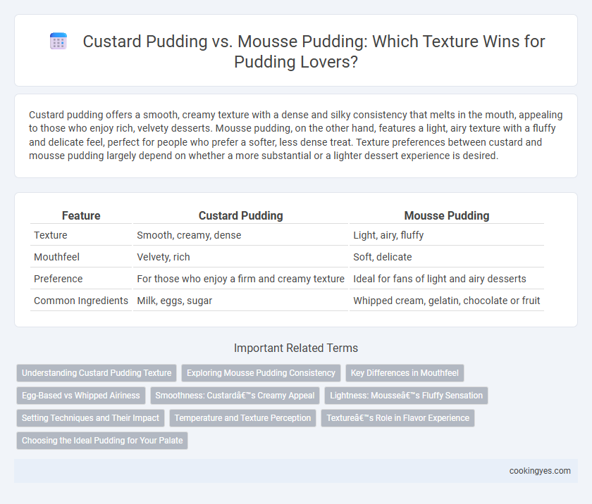 Custard Pudding vs. Mousse Pudding: Which Texture Wins for Pudding Lovers?