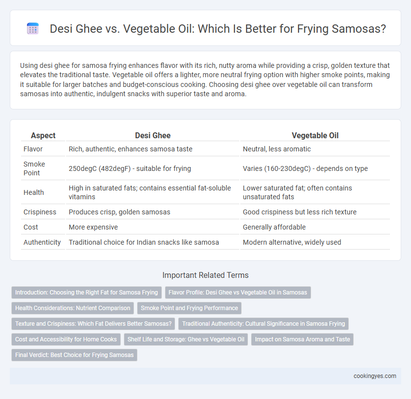 Desi Ghee vs. Vegetable Oil: Which Is Better for Frying Samosas?