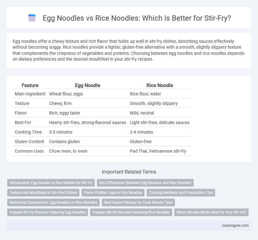 Egg Noodles vs Rice Noodles: Which Is Better for Stir-Fry?