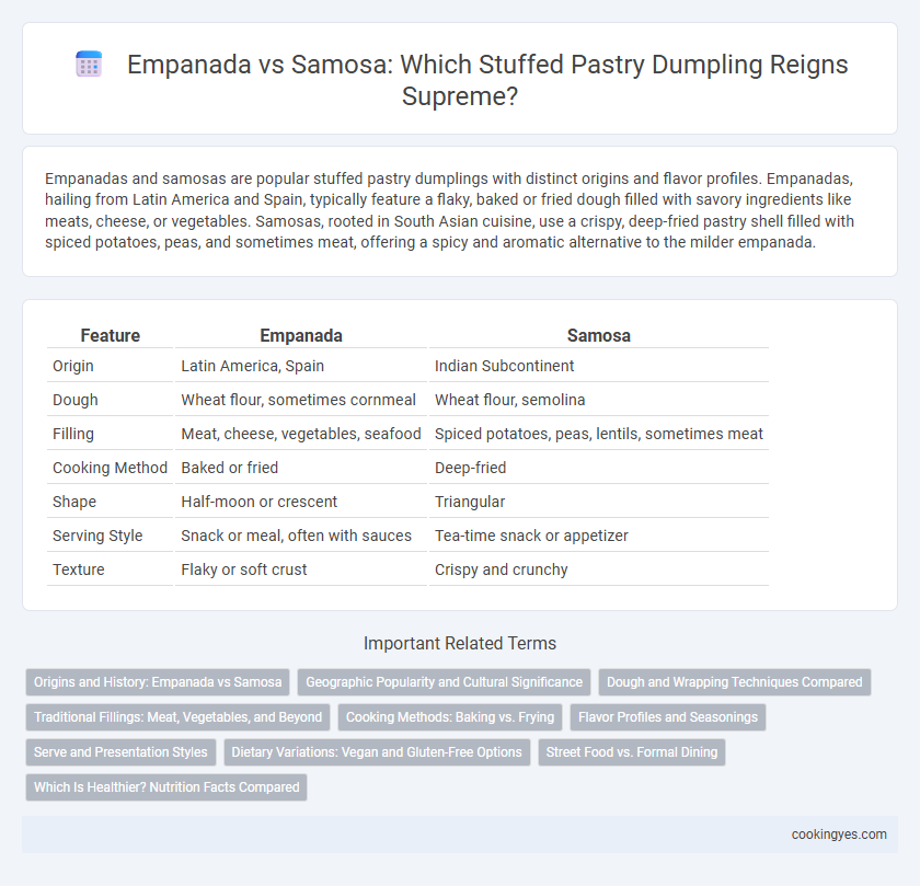 Empanada vs Samosa: Which Stuffed Pastry Dumpling Reigns Supreme?