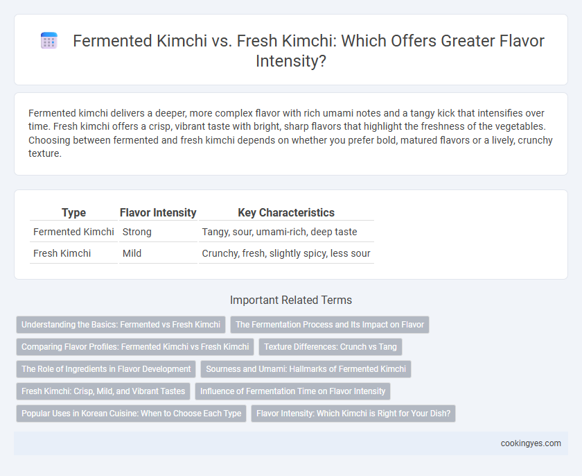 Fermented Kimchi vs. Fresh Kimchi: Which Offers Greater Flavor Intensity?