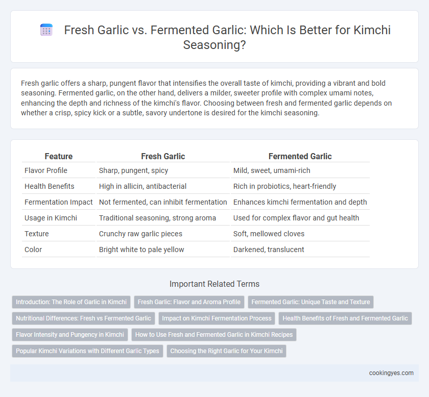 Fresh Garlic vs. Fermented Garlic: Which Is Better for Kimchi Seasoning?