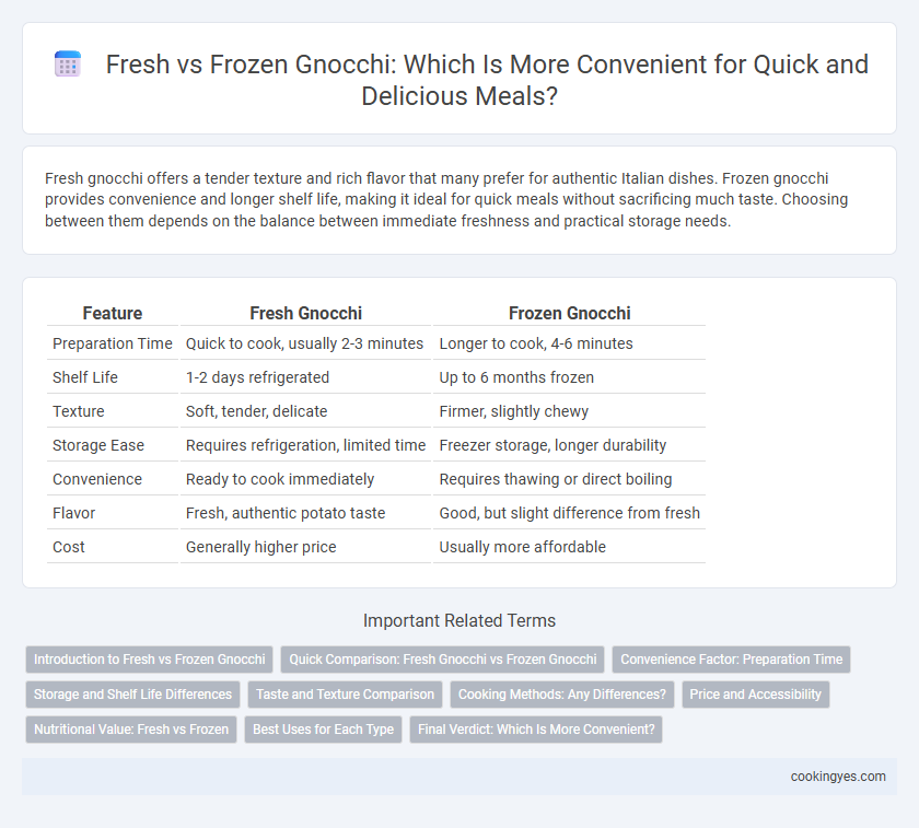 Fresh vs Frozen Gnocchi: Which Is More Convenient for Quick and Delicious Meals?