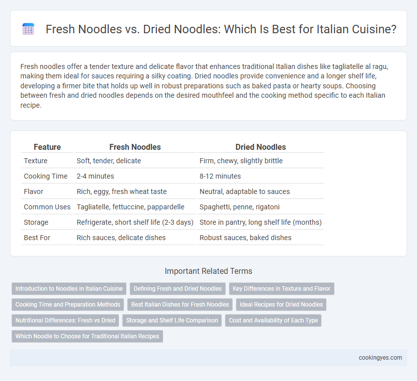 Fresh Noodles vs. Dried Noodles: Which Is Best for Italian Cuisine?