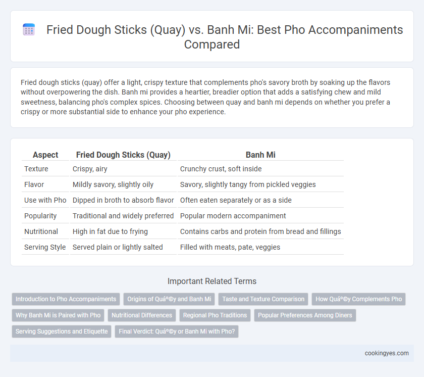 Fried Dough Sticks (Quay) vs. Banh Mi: Best Pho Accompaniments Compared
