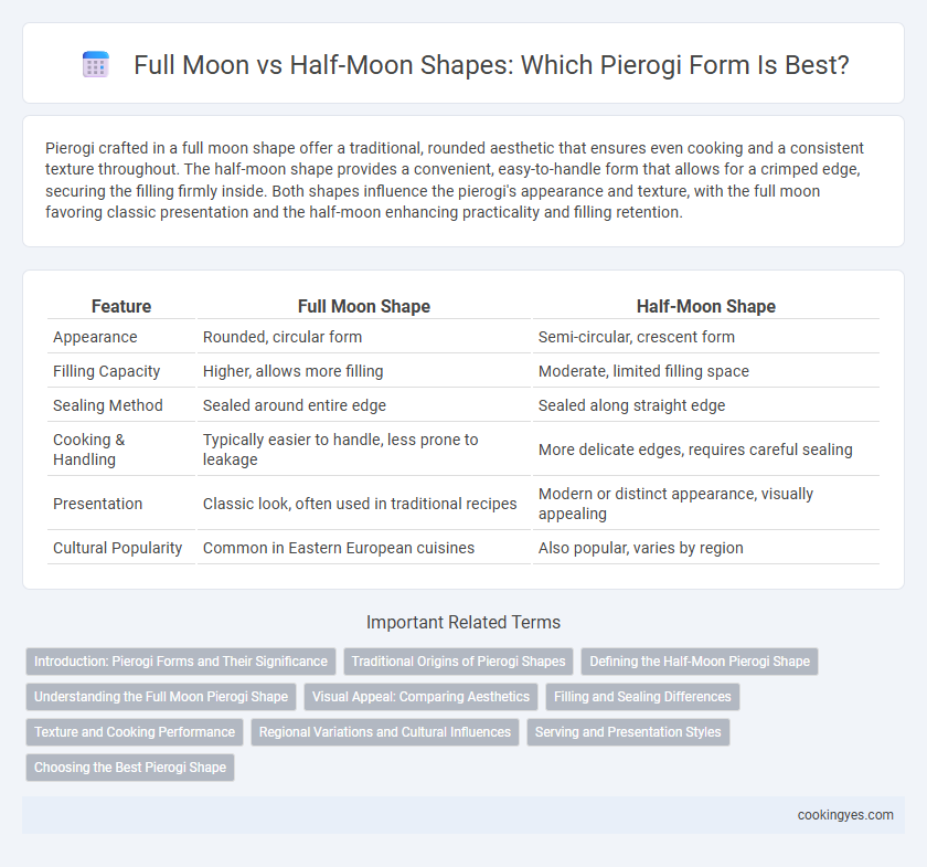 Full Moon vs Half-Moon Shapes: Which Pierogi Form Is Best?