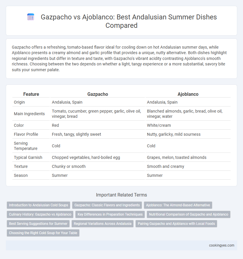 Gazpacho vs Ajoblanco: Best Andalusian Summer Dishes Compared