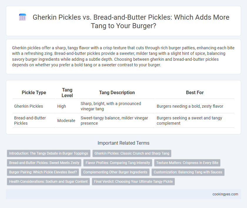 Gherkin Pickles vs. Bread-and-Butter Pickles: Which Adds More Tang to Your Burger?