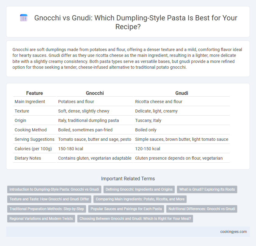 Gnocchi vs Gnudi: Which Dumpling-Style Pasta Is Best for Your Recipe?