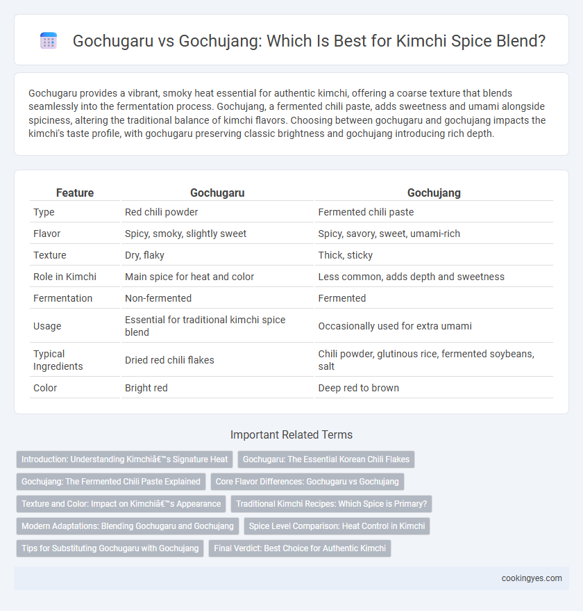 Gochugaru vs Gochujang: Which Is Best for Kimchi Spice Blend?