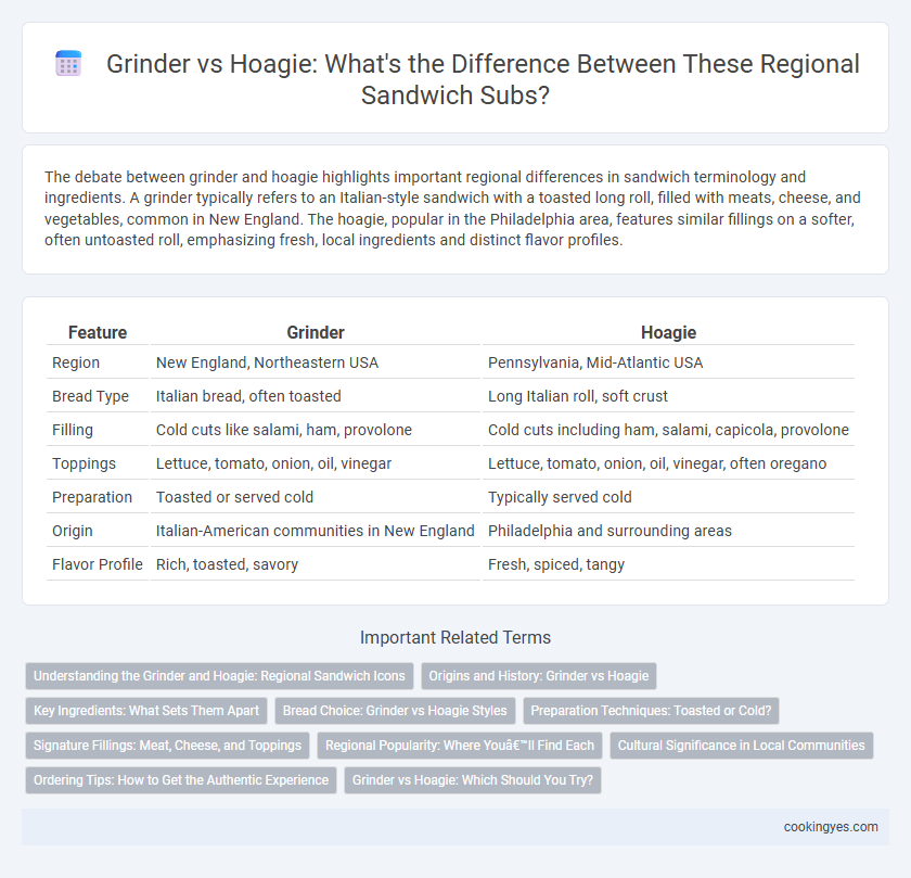 Grinder vs Hoagie: What's the Difference Between These Regional Sandwich Subs?