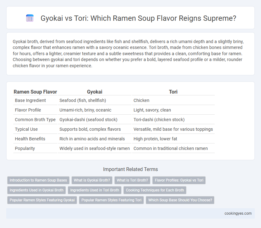 Gyokai vs Tori: Which Ramen Soup Flavor Reigns Supreme?