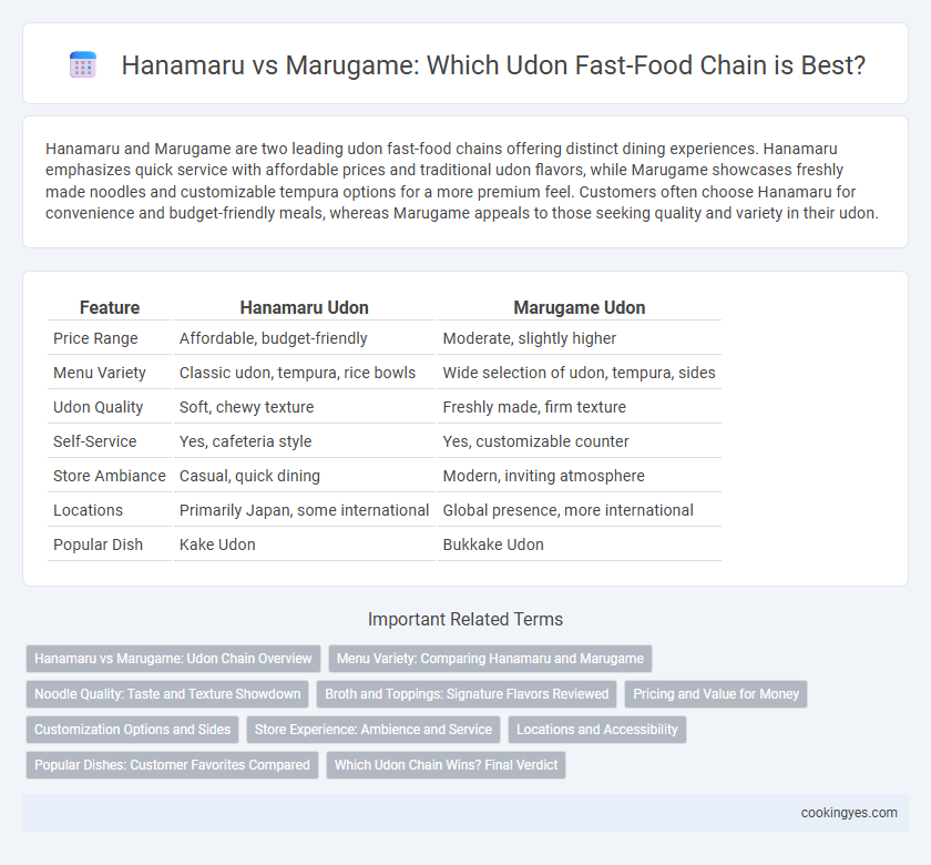 Hanamaru vs Marugame: Which Udon Fast-Food Chain is Best?