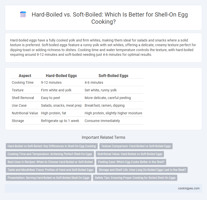 Hard-Boiled vs. Soft-Boiled: Which Is Better for Shell-On Egg Cooking?