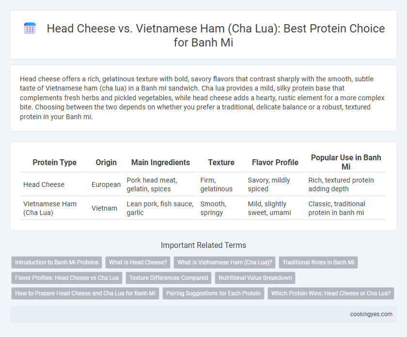 Head Cheese vs. Vietnamese Ham (Cha Lua): Best Protein Choice for Banh Mi