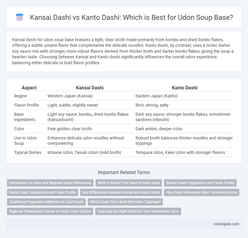 Kansai Dashi vs Kanto Dashi: Which is Best for Udon Soup Base?