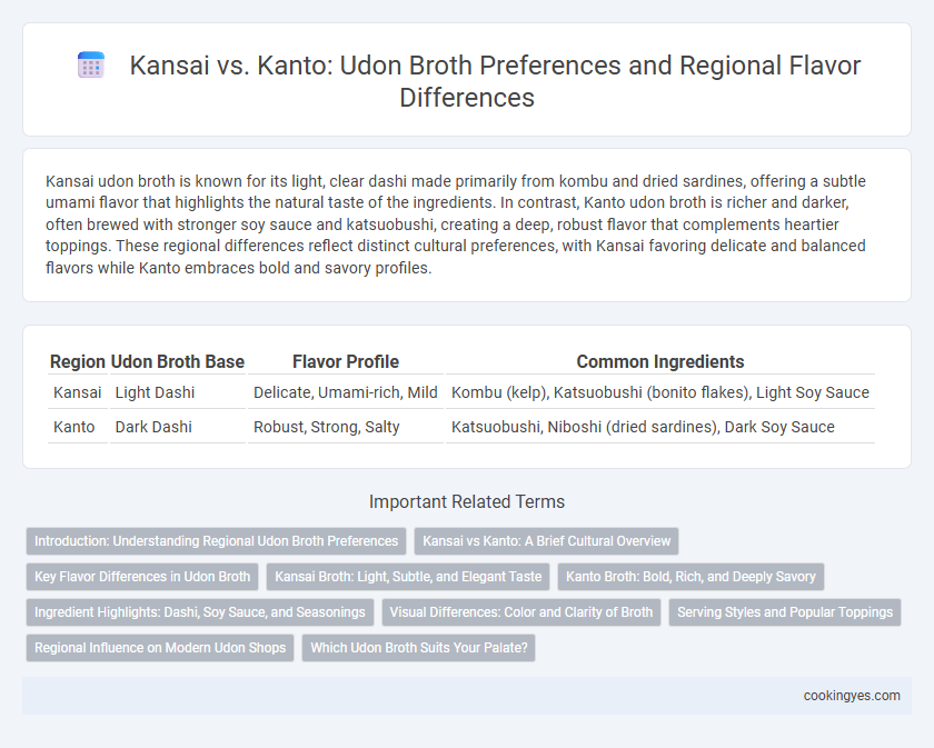 Kansai vs. Kanto: Udon Broth Preferences and Regional Flavor Differences