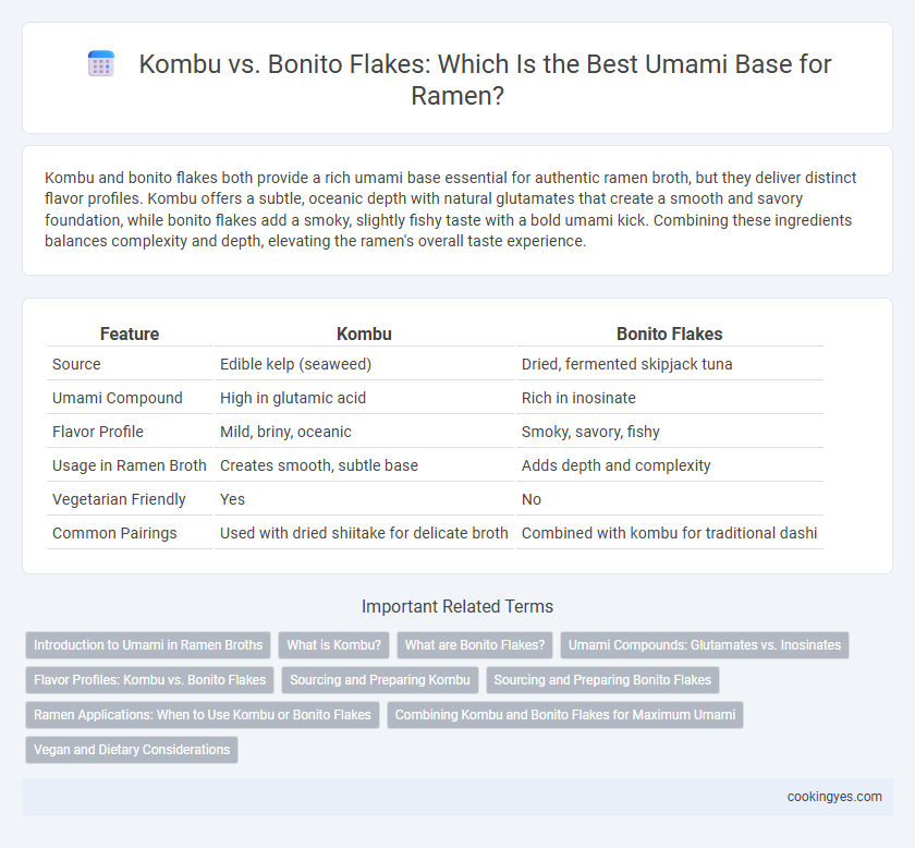 Kombu vs. Bonito Flakes: Which Is the Best Umami Base for Ramen?