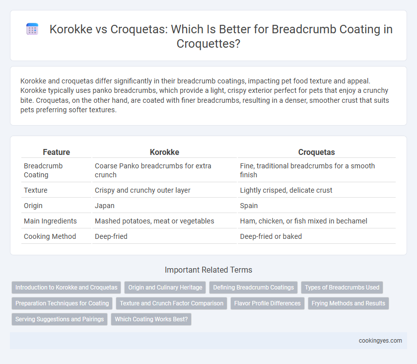 Korokke vs Croquetas: Which Is Better for Breadcrumb Coating in Croquettes?