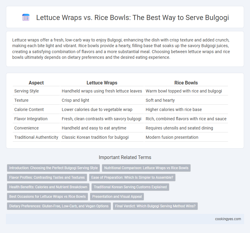 Lettuce Wraps vs. Rice Bowls: The Best Way to Serve Bulgogi