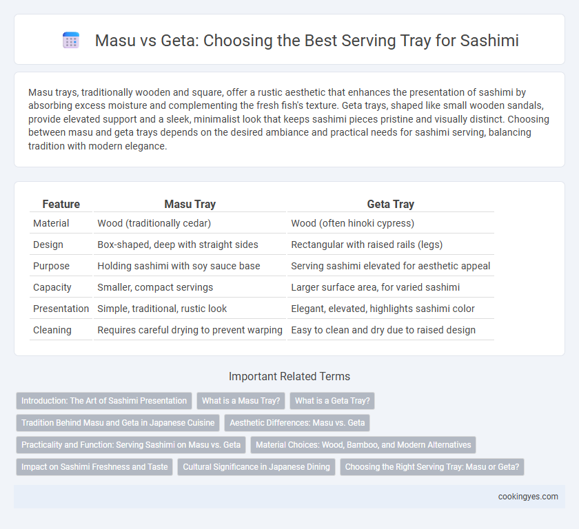 Masu vs Geta: Choosing the Best Serving Tray for Sashimi