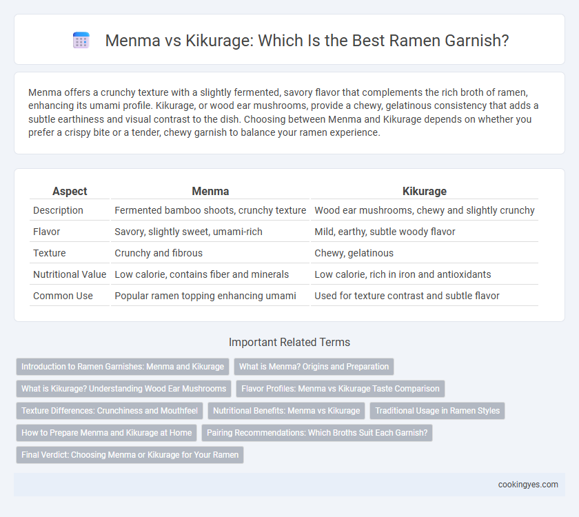 Menma vs Kikurage: Which Is the Best Ramen Garnish?