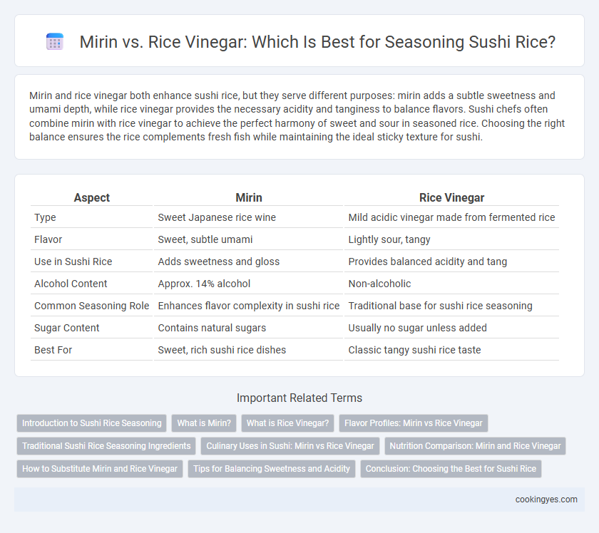 Mirin vs. Rice Vinegar: Which Is Best for Seasoning Sushi Rice?