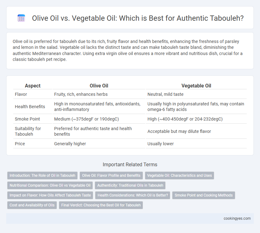 Olive Oil vs. Vegetable Oil: Which is Best for Authentic Tabouleh?