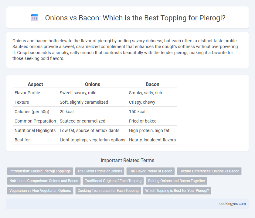 Onions vs Bacon: Which Is the Best Topping for Pierogi?