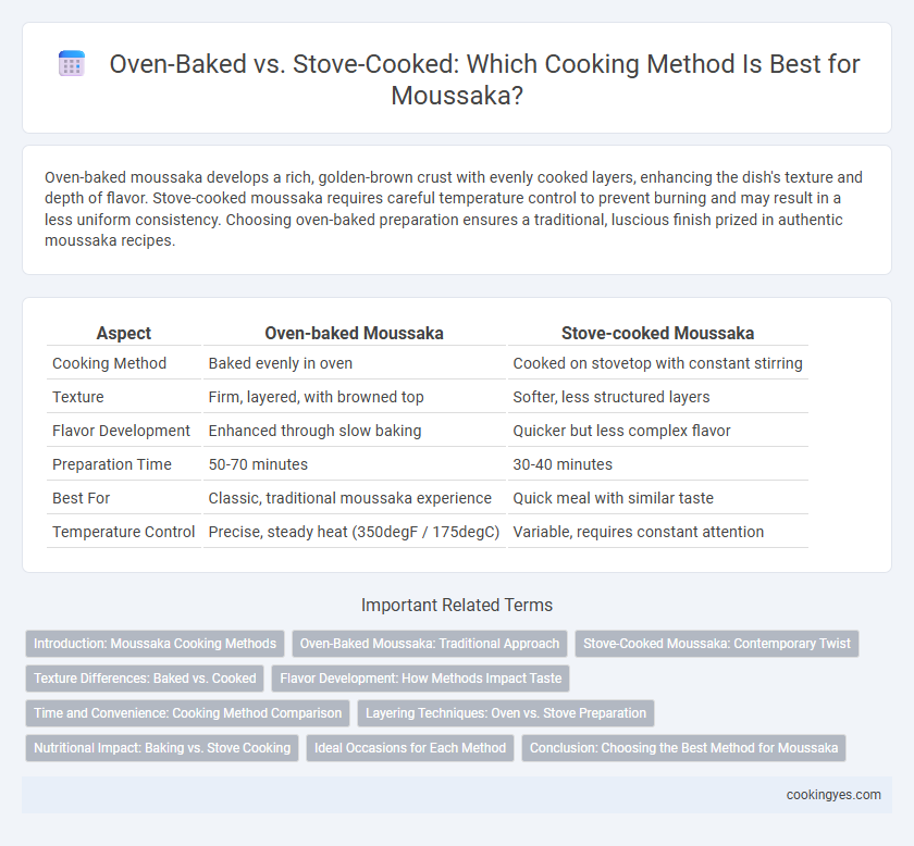 Oven-Baked vs. Stove-Cooked: Which Cooking Method Is Best for Moussaka?