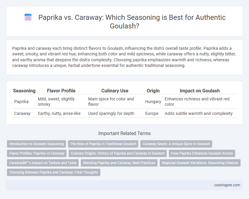 Paprika vs. Caraway: Which Seasoning is Best for Authentic Goulash?
