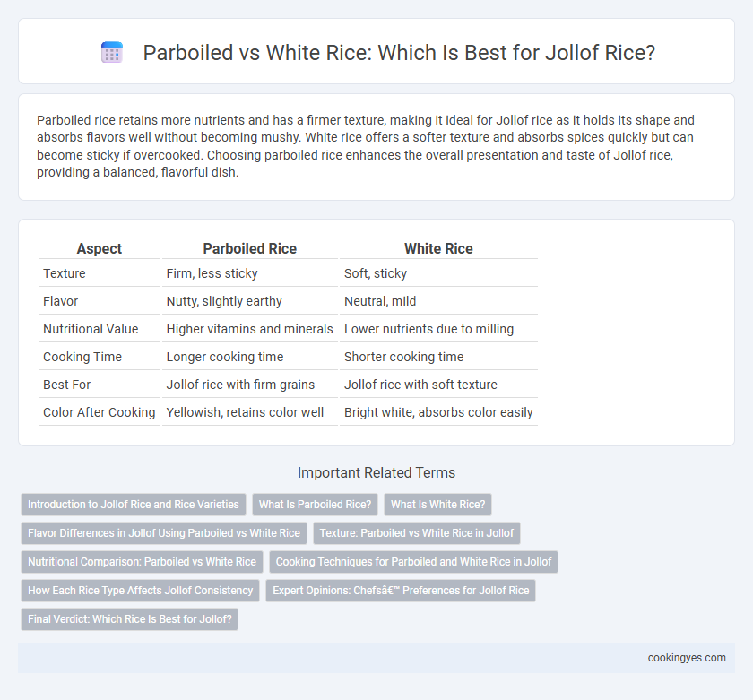 Parboiled vs White Rice: Which Is Best for Jollof Rice?