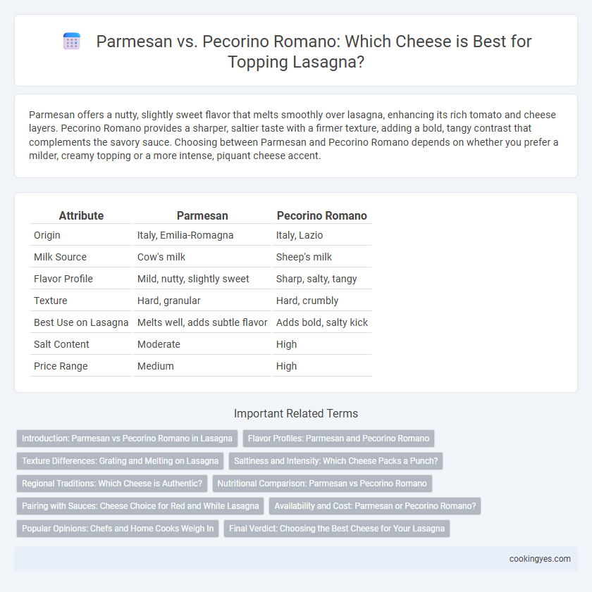 Parmesan vs. Pecorino Romano: Which Cheese is Best for Topping Lasagna?