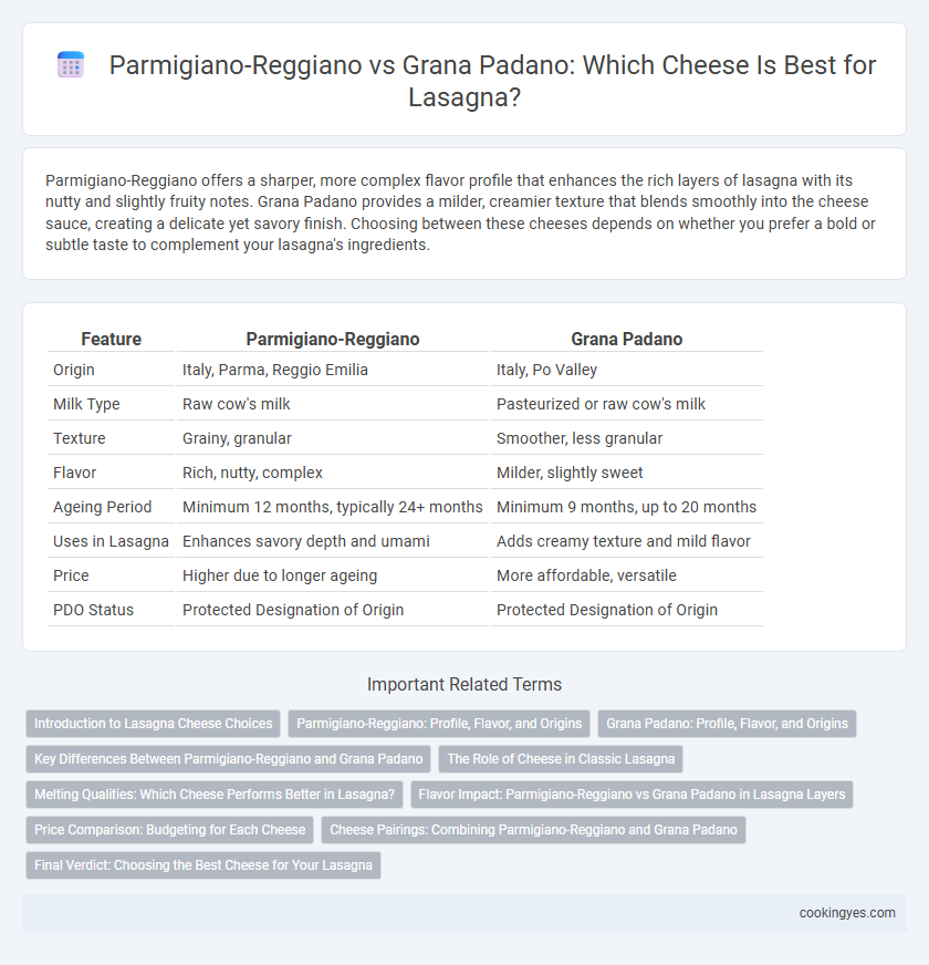 Parmigiano-Reggiano vs Grana Padano: Which Cheese Is Best for Lasagna?