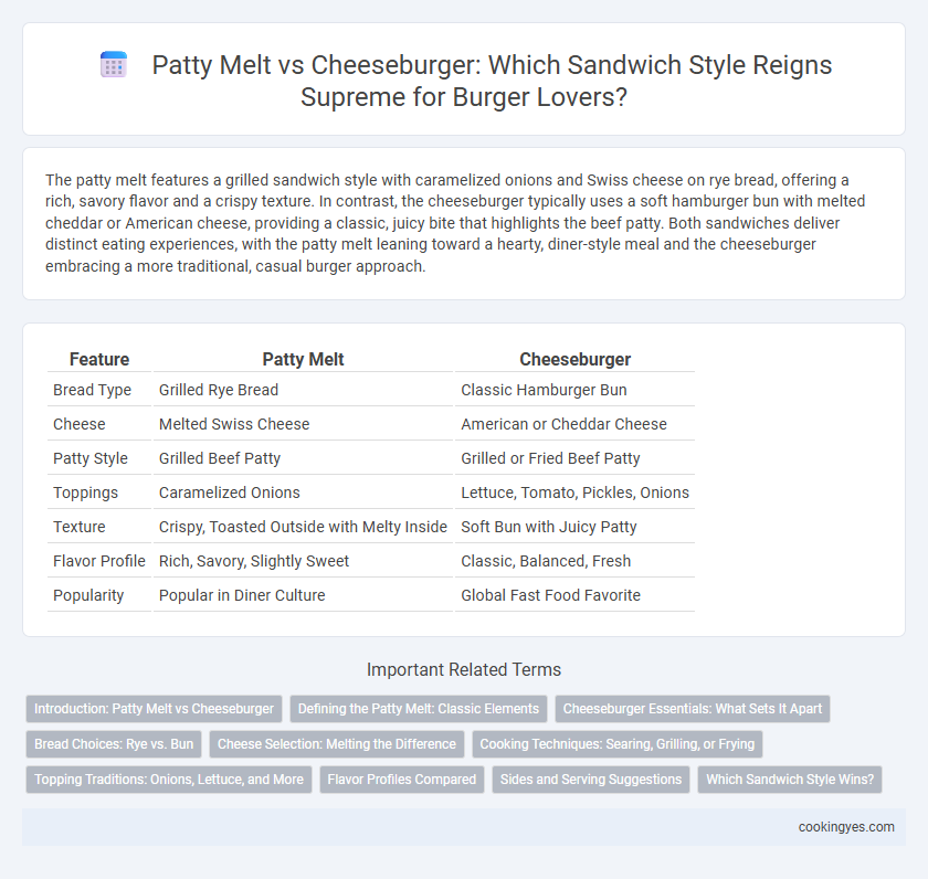 Patty Melt vs Cheeseburger: Which Sandwich Style Reigns Supreme for Burger Lovers?
