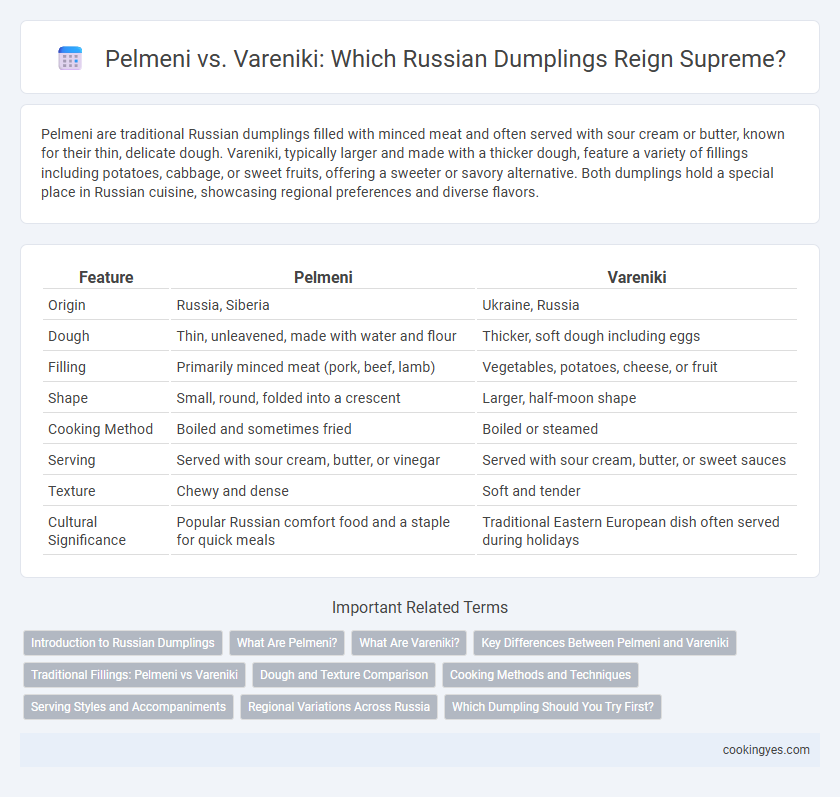 Pelmeni vs. Vareniki: Which Russian Dumplings Reign Supreme?