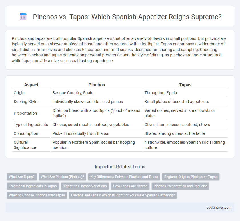 Pinchos vs. Tapas: Which Spanish Appetizer Reigns Supreme?