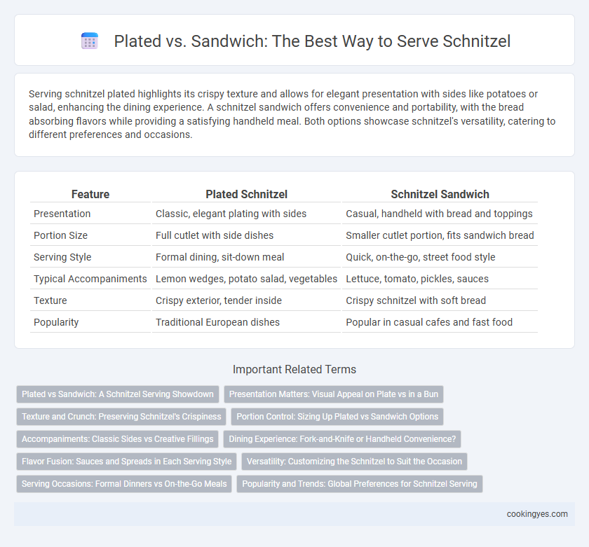 Plated vs. Sandwich: The Best Way to Serve Schnitzel