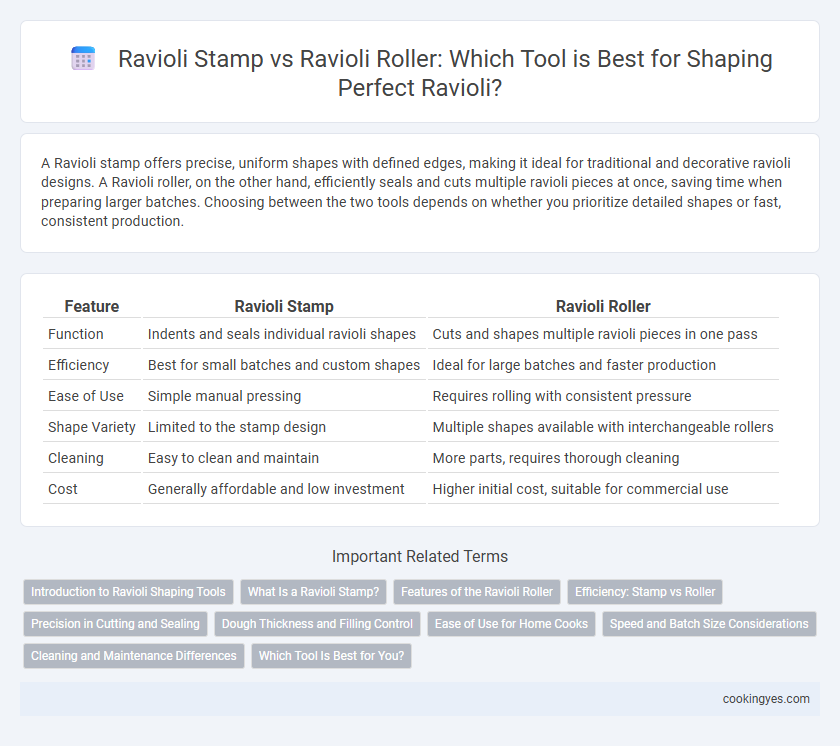 Ravioli Stamp vs Ravioli Roller: Which Tool is Best for Shaping Perfect Ravioli?