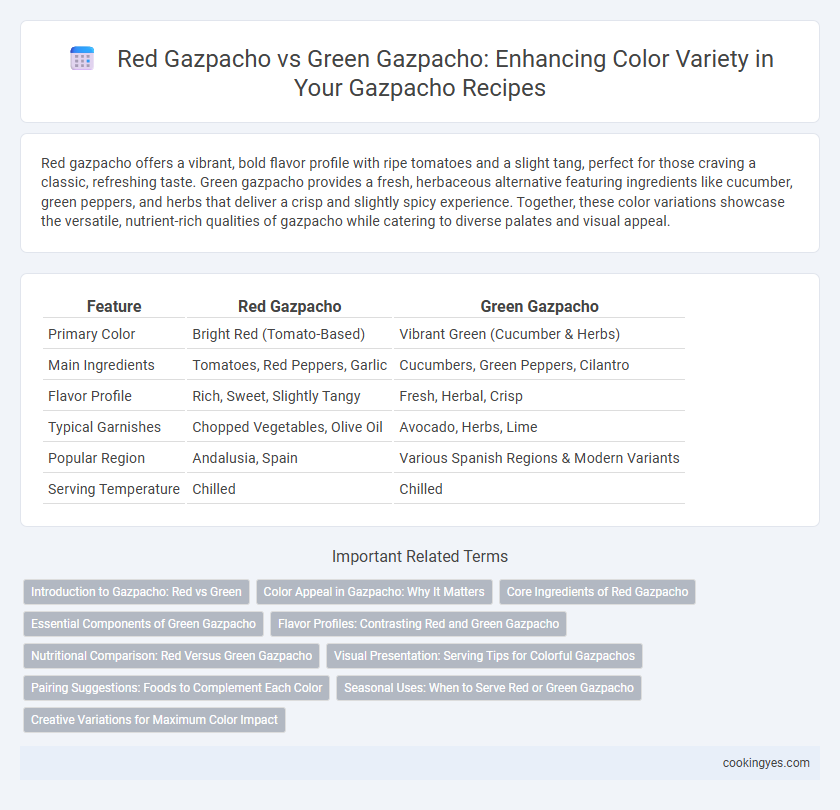 Red Gazpacho vs Green Gazpacho: Enhancing Color Variety in Your Gazpacho Recipes