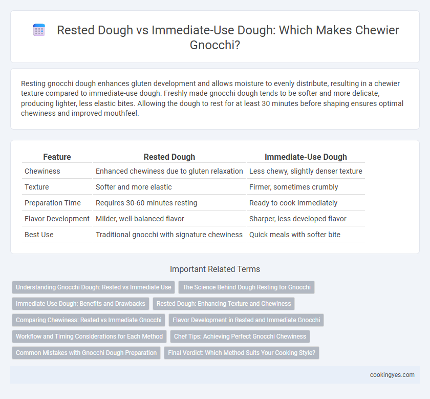 Rested Dough vs Immediate-Use Dough: Which Makes Chewier Gnocchi?