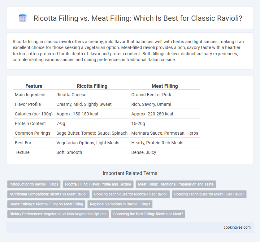 Ricotta Filling vs. Meat Filling: Which Is Best for Classic Ravioli?