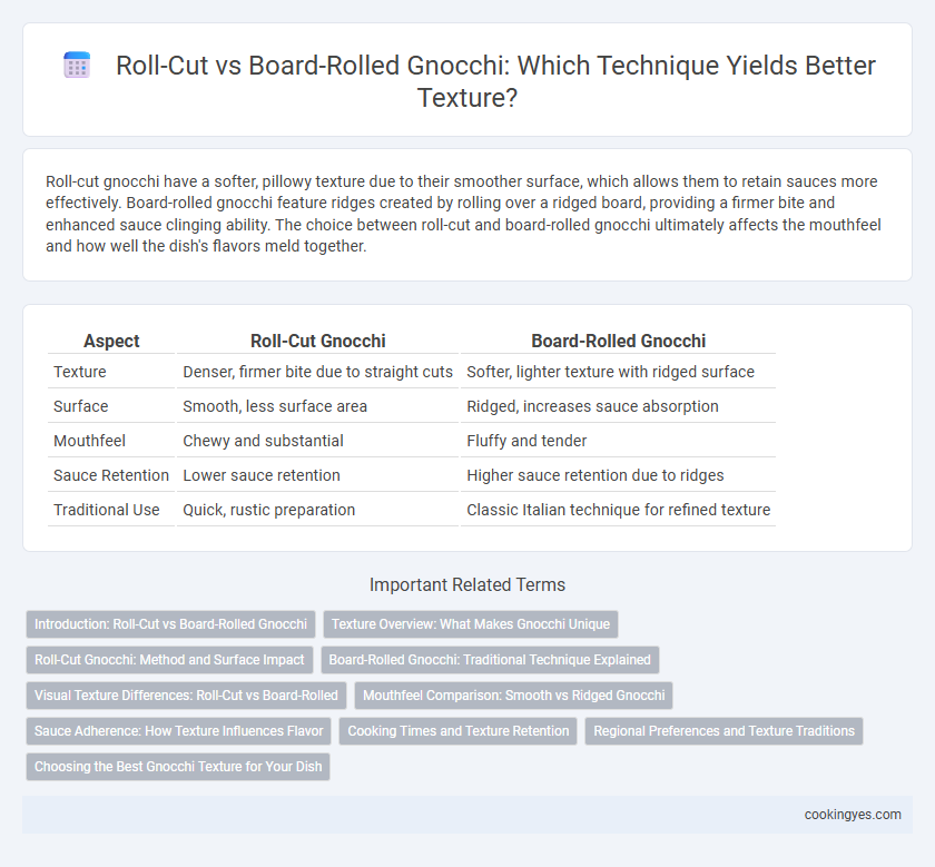 Roll-Cut vs Board-Rolled Gnocchi: Which Technique Yields Better Texture?