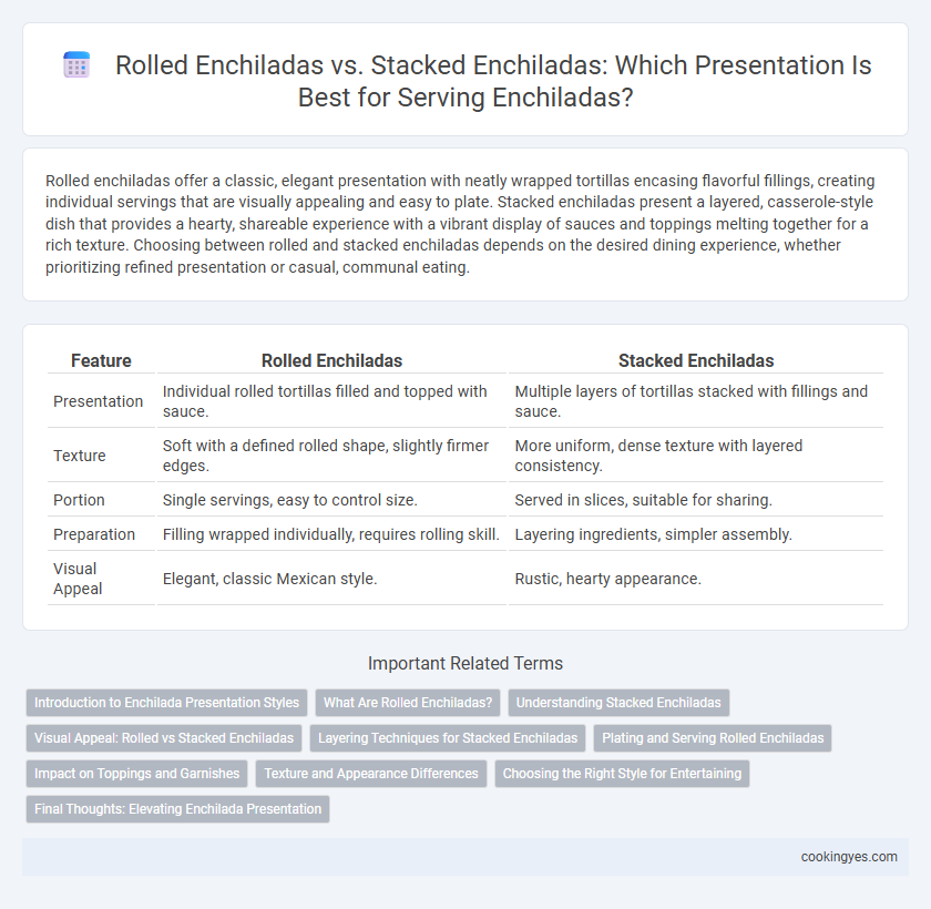 Rolled Enchiladas vs. Stacked Enchiladas: Which Presentation Is Best for Serving Enchiladas?