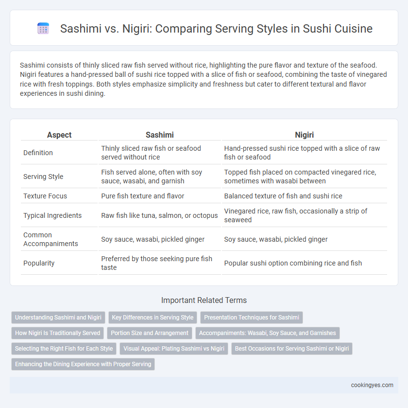 Sashimi vs. Nigiri: Comparing Serving Styles in Sushi Cuisine
