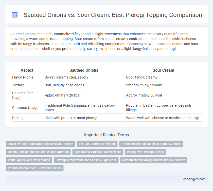 Sauteed Onions vs. Sour Cream: Best Pierogi Topping Comparison