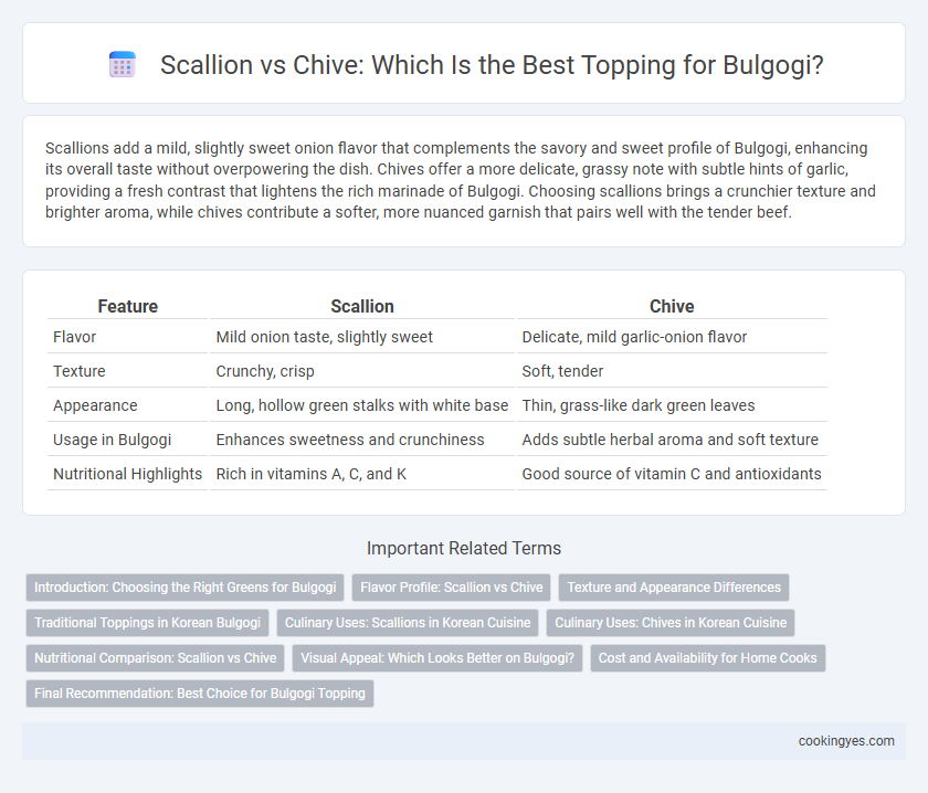 Scallion vs Chive: Which Is the Best Topping for Bulgogi?