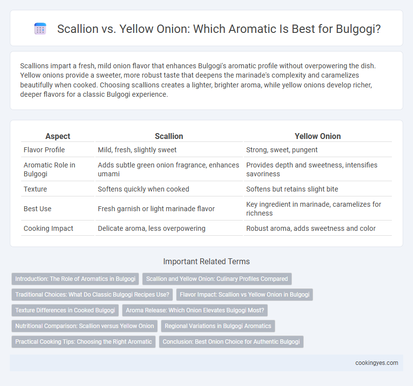 Scallion vs. Yellow Onion: Which Aromatic Is Best for Bulgogi?