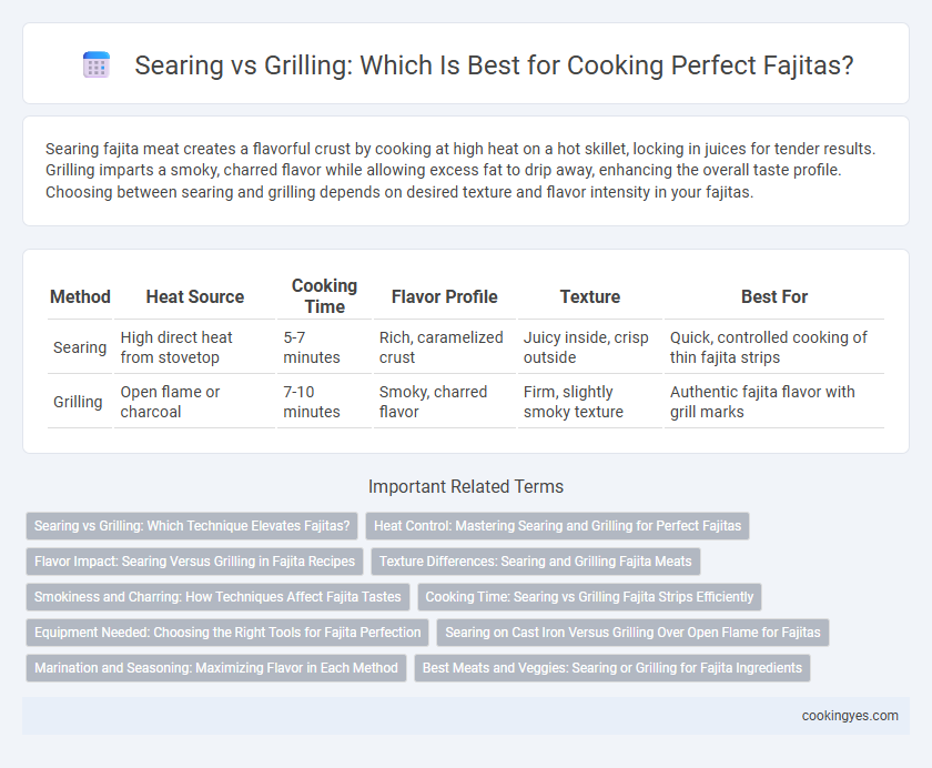 Searing vs Grilling: Which Is Best for Cooking Perfect Fajitas?
